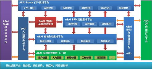 旅游开发项目策划咨询 产品思维驱动下的成功路径