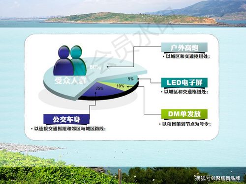 从概念到蓝图 徐晔先生的福建东庠岛文旅开发策划案例解析